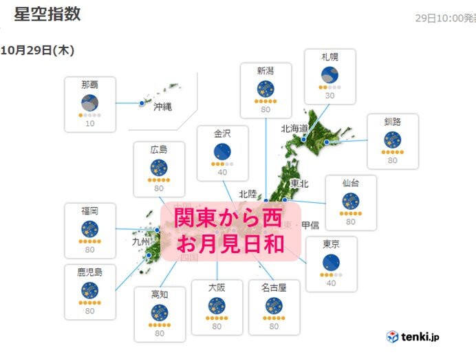 29日(木)　関東から西でお月見を楽しめそう