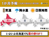 北海道の1か月予報　本格的な雪のシーズンへ