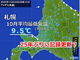 札幌で史上1位更新か　記録的冷え込みの弱さに