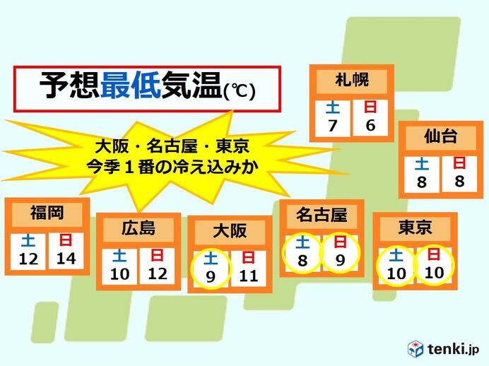 今夜から　急な寒さに注意　東京・名古屋・大阪など「今季最も寒い朝」か