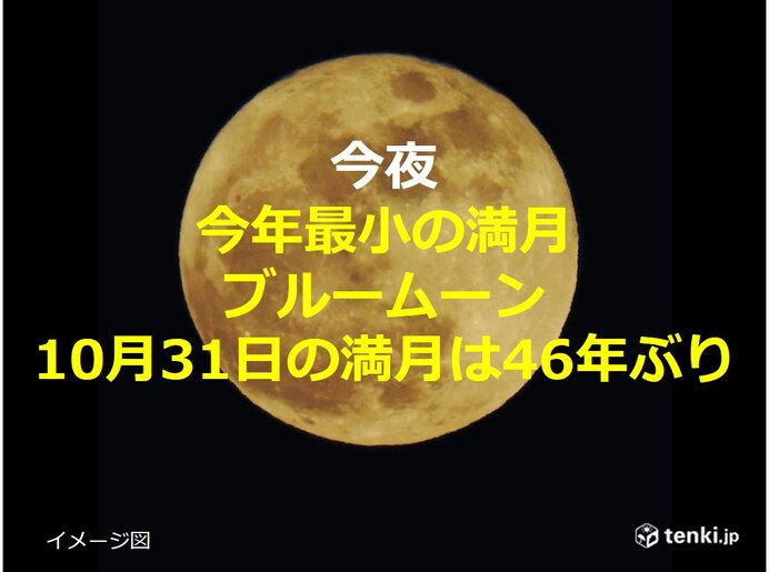 ハロウィン満月 今年最小でブルームーン 10月31日の満月は46年ぶり 日直予報士 年10月31日 日本気象協会 Tenki Jp