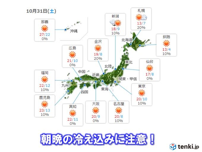 日中もヒンヤリ 全国の約3割で今季一番の寒さに 日直予報士 年10月30日 日本気象協会 Tenki Jp