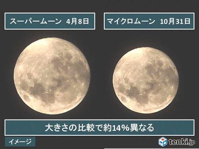 北海道　今年一番小さい満月　マイクロムーン