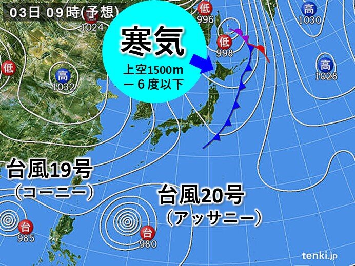 南にダブル台風発達 北には 平地に雪を降らせる 寒気 積雪も 日直予報士 年11月01日 日本気象協会 Tenki Jp