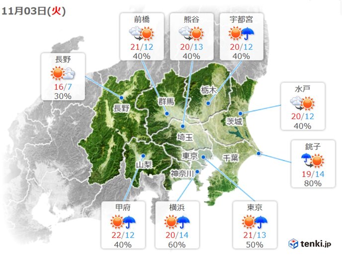 関東　あす文化の日の夜は寒気がジワリ　峠は雪も　その先　季節は一進一退