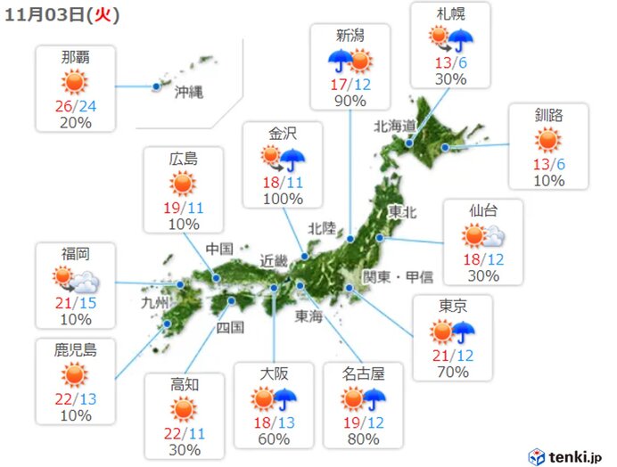 北海道は平地でも積雪か