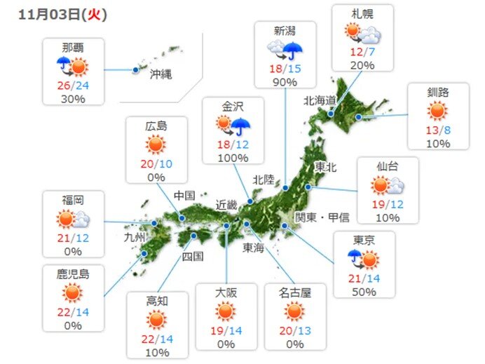 夜はグッと冷える　風も冷たく