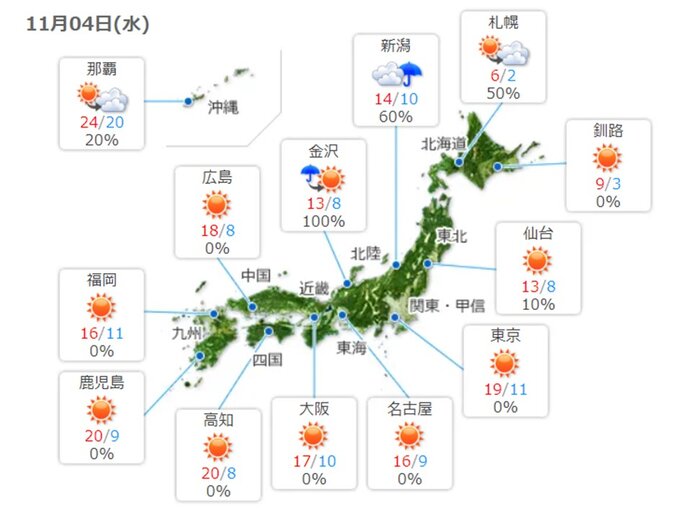 関東から九州　太平洋側ほど乾燥晴天