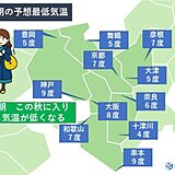 関西　あす5日の朝は一段と冷え込む