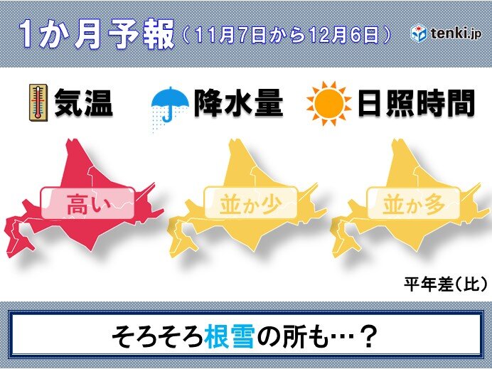 北海道の1か月予報　根雪はいつになる?