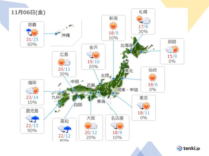 6日　北と西で不安定　秋晴れは秋休み