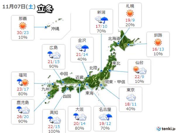 あす7日全国天気