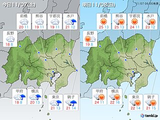 関東地方　一時的に季節が逆行　あす8日(日)は汗ばむくらいの所も
