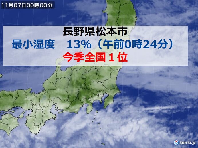 全国で今季1番 空気が乾燥 愛媛新聞online