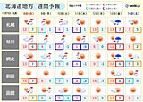 北海道　暖かさ一転　来週は真冬日か