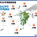 九州　北風ひんやり　今週後半は季節が後戻り