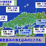 中国地方　冷え込みは今朝で一段落　あす(13日)から季節は逆戻り