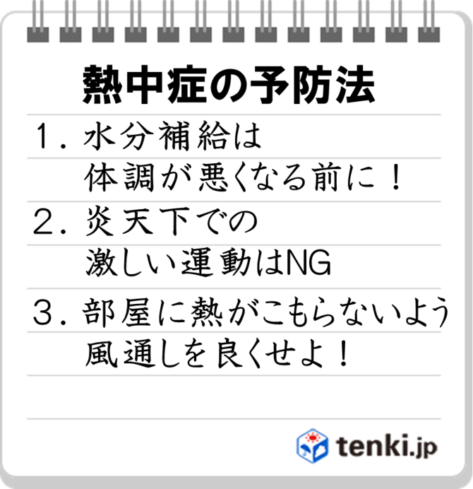 熱中症の予防法