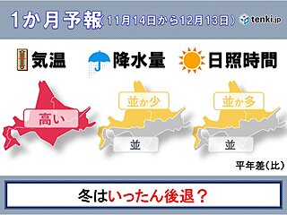 北海道の1か月　冬はいったん後退か