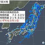 関東〜北海道　夏でもあまりない大雨に