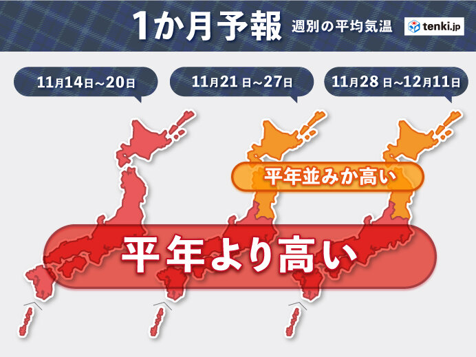 冬の気温はどうなる 暖冬か寒冬か 鍵を握る ラニーニャ現象 の最新情報 気象予報士 望月 圭子 年11月13日 日本気象協会 Tenki Jp