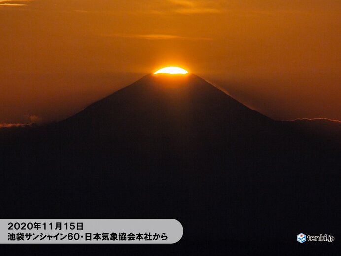 夕方の空に ダイヤモンド富士 あすもチャンスあり 日直予報士 年11月15日 日本気象協会 Tenki Jp
