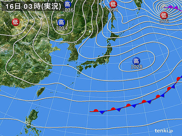 各地の天気