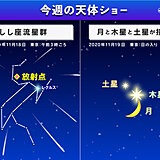 今週は天体ショーが2つも　「しし座流星群」「月と木星と土星が接近」