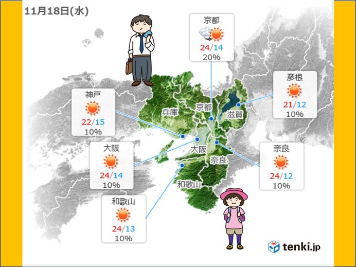 関西　18日は半袖の出番も