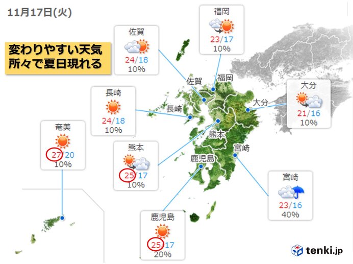 きょうは変わりやすい天気　所々で夏日