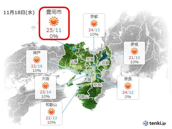 日中は記録的な暖かさに