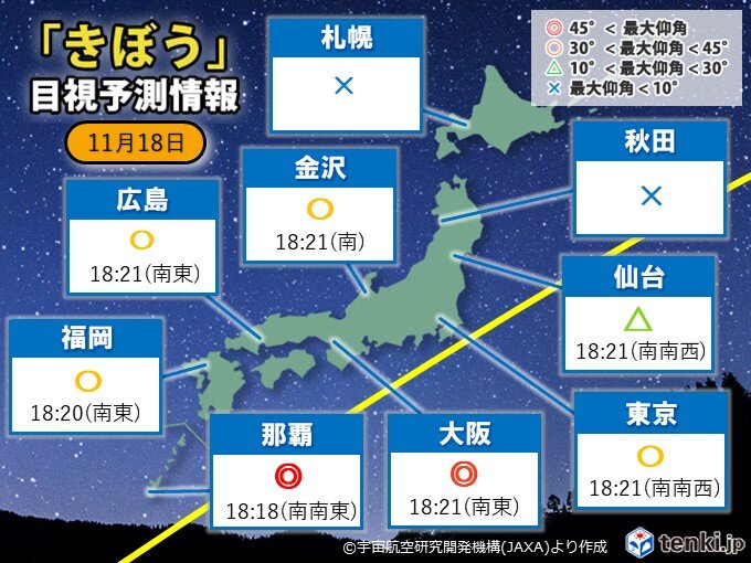 ステーション 今日 き 宇宙 国際 ぼう