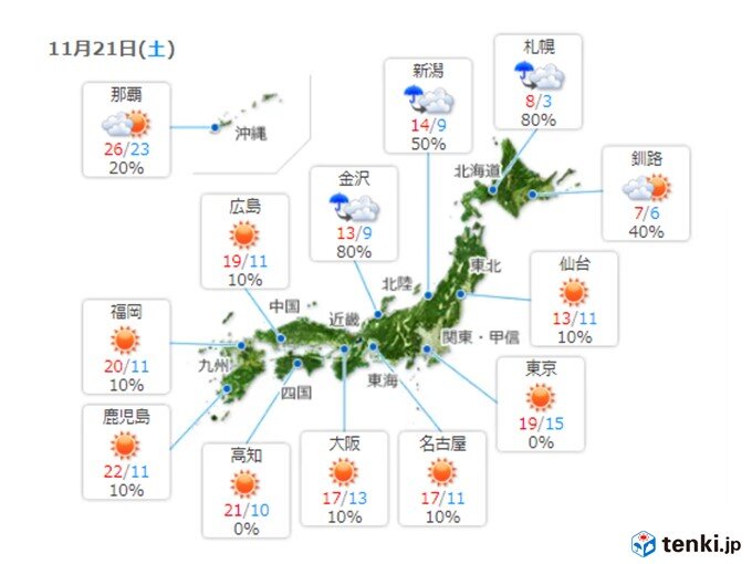 21日　気温は平年並みかやや高く　北風ヒンヤリ