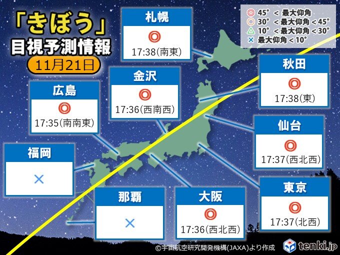 3連休初日　「きぼう　国際宇宙ステーシ(ISS)」が見られるチャンス!