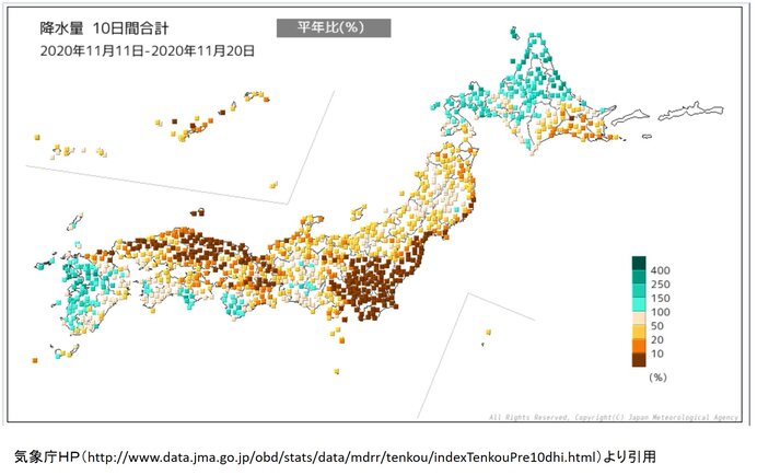 11月中旬　雨ほとんど降らず