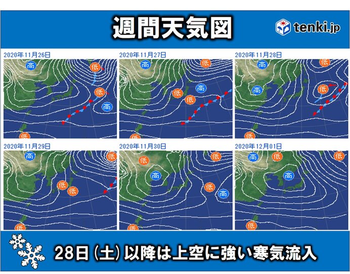 この時期らしい寒さが増える