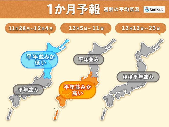 クリスマスに向け寒さはどうなる? 今年は特に体調管理に注意 1か月予報(日直予報士 2020年11月26日) - 日本気象協会 tenki.jp - tenki.jp