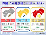 四国地方　12月は冬らしい寒さ　最新の1か月予報