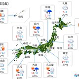 27日　関東以北　日中も気温があまり上がらず　寒さ対策をしっかりと