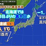 沖縄は夏日の所も　北海道は真冬日?