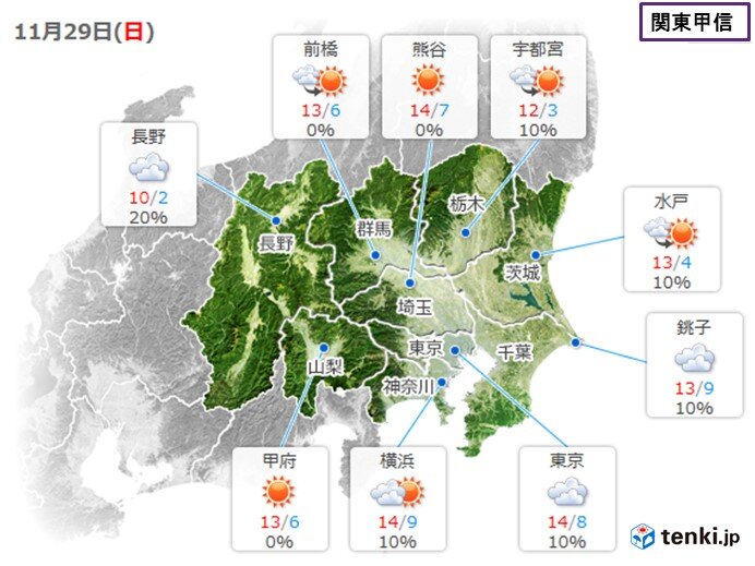 気温はきのうより低い