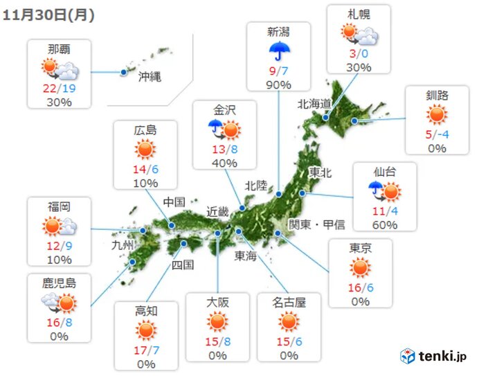 30日も日本海側は所々で雨や雪　晴れる太平洋側も空気が冷たい