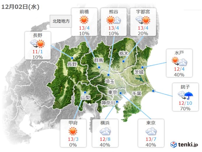 関東　あすはきょうより寒くなる　沿岸部を中心に冷たい雨の所も