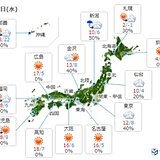 2日　関東は年末年始の寒さ　今シーズン一番の寒さの所も