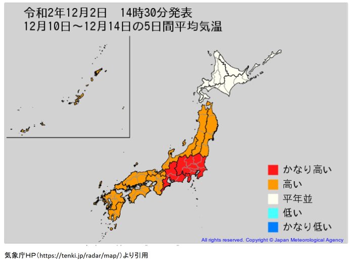 この先の傾向は?