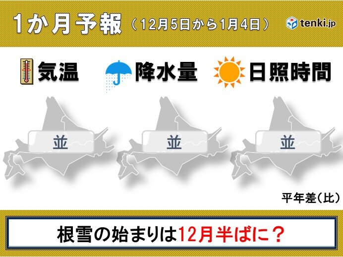 北海道の1か月　根雪の始まりは12月半ばに?