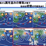 東北　14日頃から寒波襲来　冬の嵐　真冬の寒さ