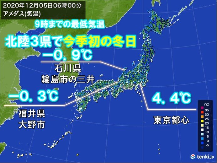 今季一の冷え込み 東京都心5 以下 北陸3県で冬日も 気象予報士 日直主任 年12月05日 日本気象協会 Tenki Jp