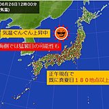 気温上昇中　まだ6月なのに　厳しい暑さ