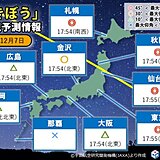 きょう　「きぼう　国際宇宙ステーション(ISS)」が見られるチャンス!